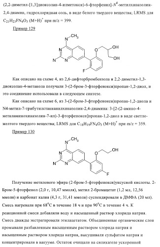 Соединения аминохиназолинов (патент 2382034)