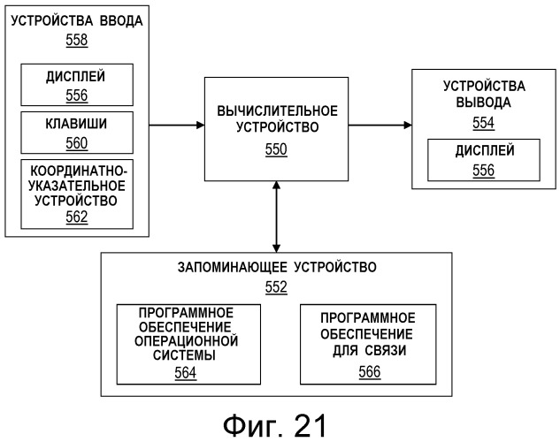 Система обеспечения безопасности транспортного средства (патент 2509668)