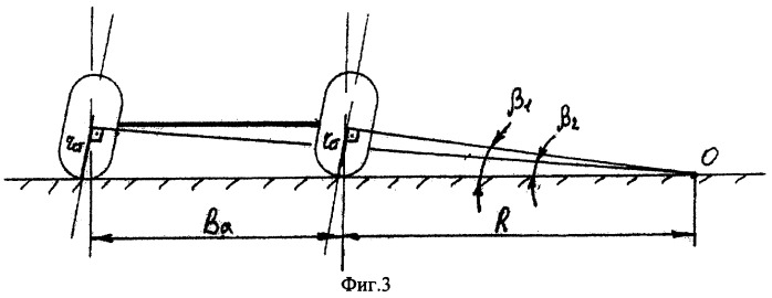 Устройство наклона управляемых колес (патент 2264318)
