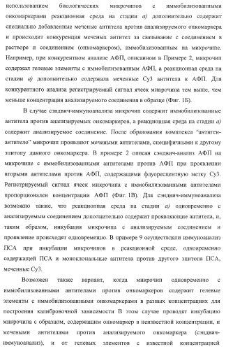 Биологический микрочип для множественного параллельного иммунологического анализа соединений и способы иммуноанализа, в которых он используется (патент 2363955)