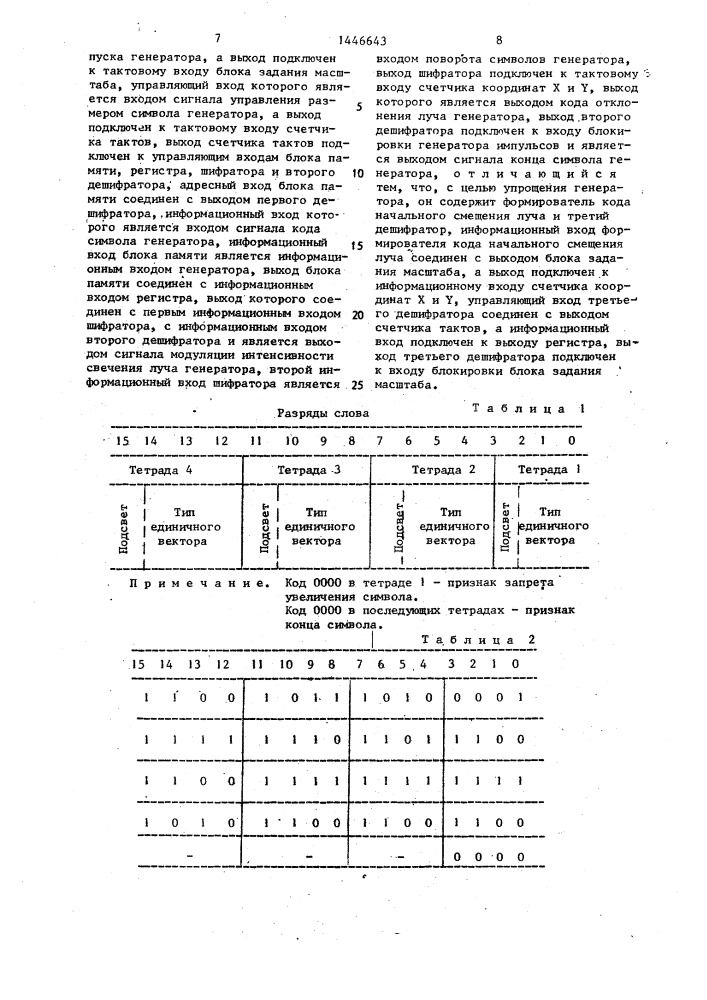 Генератор символов (патент 1446643)