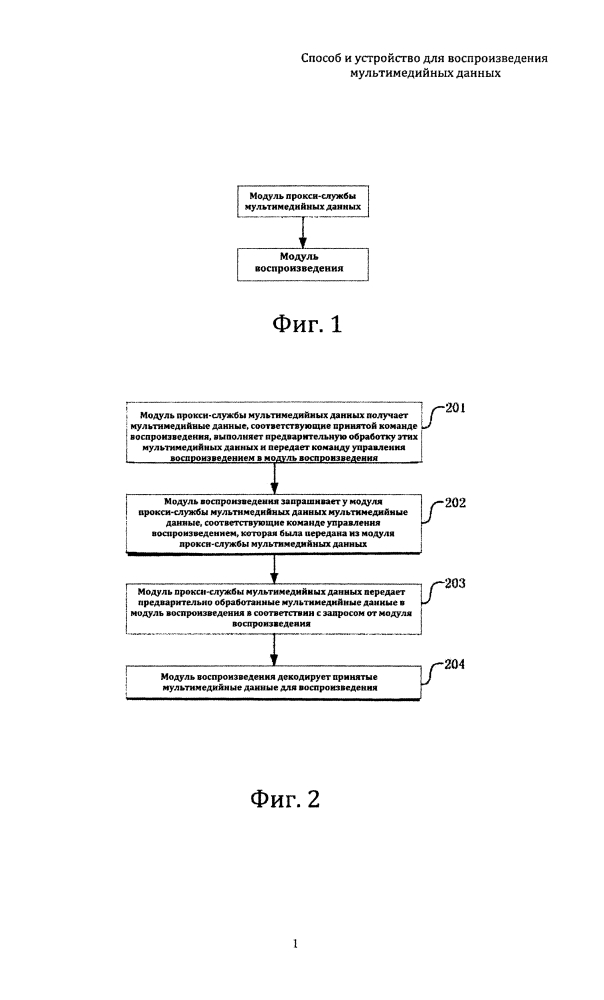 Способ и устройство для воспроизведения мультимедийных данных (патент 2602831)