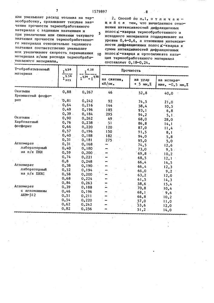 Способ управления процессом термообработки фосфатного материала (патент 1579897)