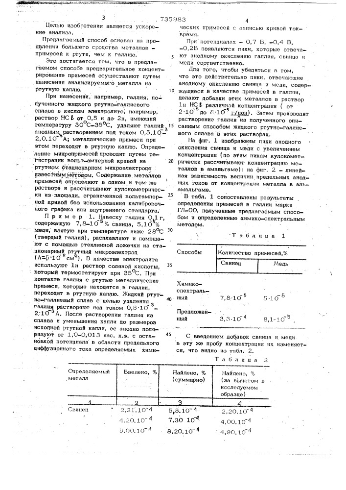 Способ определения металлических примесей в металлах образующих амальгаммы (патент 735983)