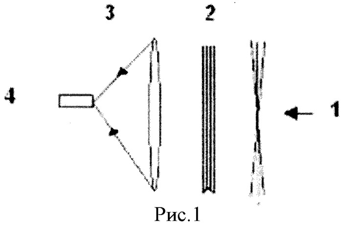 Способ спектральной фильтрации диффузного излучения (патент 2511036)