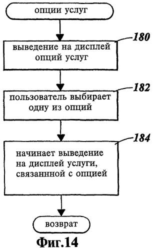 Способ представления визуальной информации (варианты) (патент 2288499)