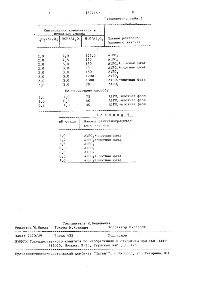 Способ получения кристаллического алюмофосфата (патент 1527153)