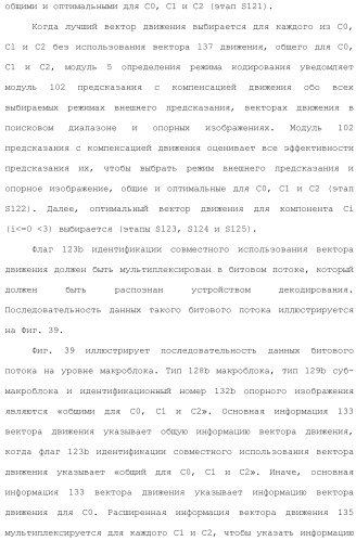 Устройство кодирования изображения и устройство декодирования изображения (патент 2430486)