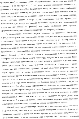 Модифицированная термическая обработка тяжелых углеводородов (патент 2323246)