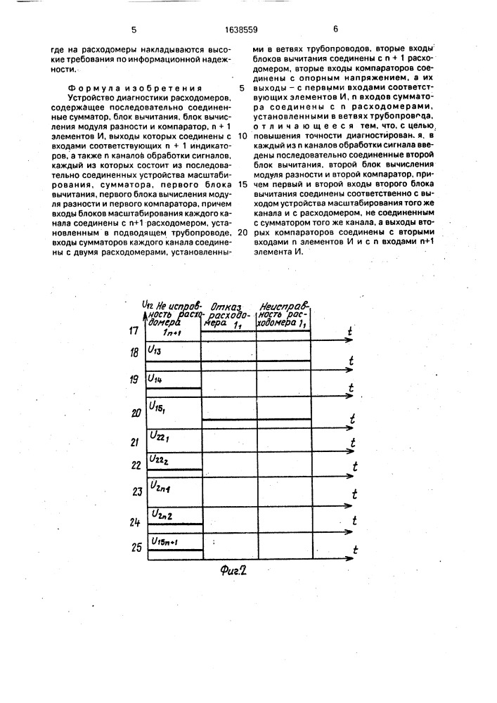 Устройство диагностики расходомеров (патент 1638559)