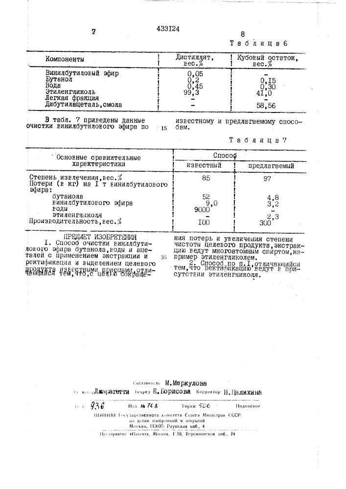 Способ очистки шнйлбутилоюго эфира (патент 433124)