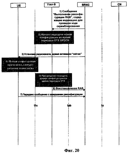 Изменение настройки радиосвязи между терминалом и сетью (патент 2396712)