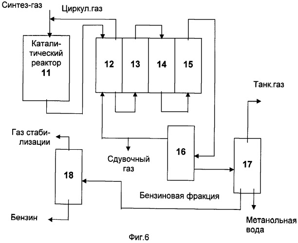 Способ комплексной переработки газообразного углеродсодержащего сырья (варианты) (патент 2473663)