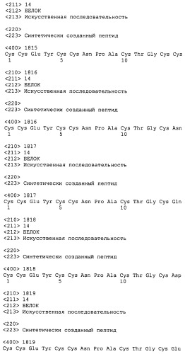 Полипептид для увеличения активности рецептора гуанилатциклазы, фармацевтическая композиция, способ лечения желудочно-кишечного расстройства у пациента, способ повышения активности рецептора гуанилатциклазы у пациента, способ лечения висцеральной боли, способ получения полипептида (варианты), изолированная молекула нуклеиновой кислоты, бактериальный вектор экспрессии и изолированная бактериальная клетка (патент 2433133)