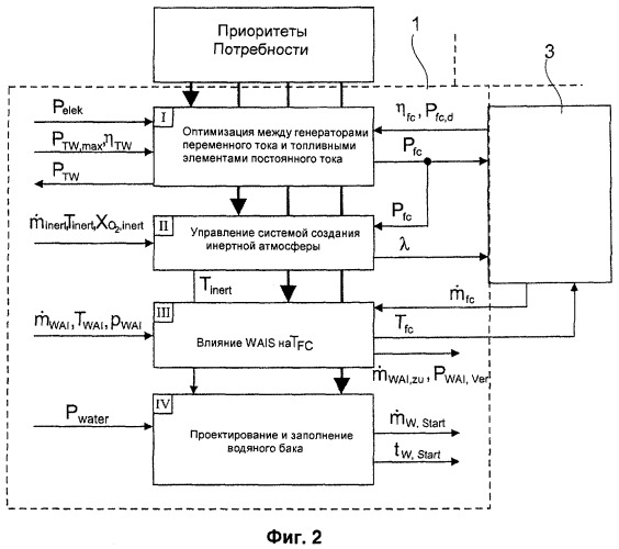 Устройство регулировки мощности для летательного аппарата (патент 2464204)