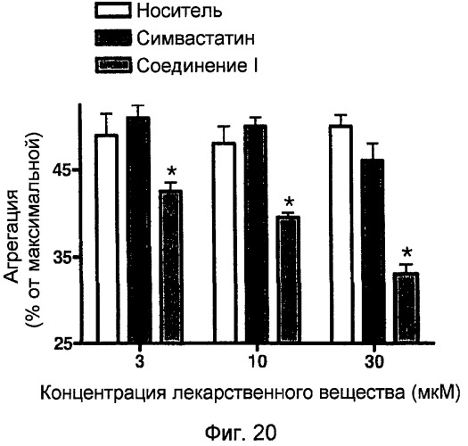 4-гидрокситиобензамидные производные лекарственных веществ (патент 2465271)