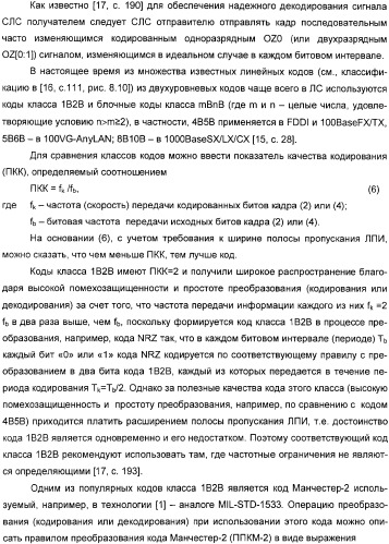 Способ работы локальной сети (патент 2326430)