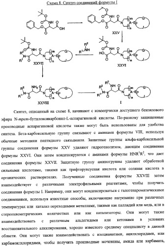 Антагонисты пептидного рецептора, связанного с геном кальцитонина (патент 2341526)