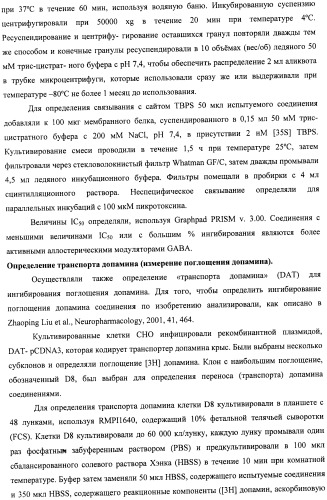 Азольные соединения с нейтротерапевтической активностью (патент 2418792)