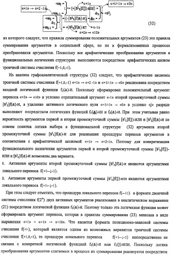 Функциональная структура предварительного сумматора f ([mj]&amp;[mj,0]) параллельно-последовательного умножителя f ( ) с процедурой логического дифференцирования d/dn первой промежуточной суммы [s1  ]f(})-или структуры активных аргументов множимого [0,mj]f(2n) и [mj,0]f(2n) (варианты) (патент 2424549)