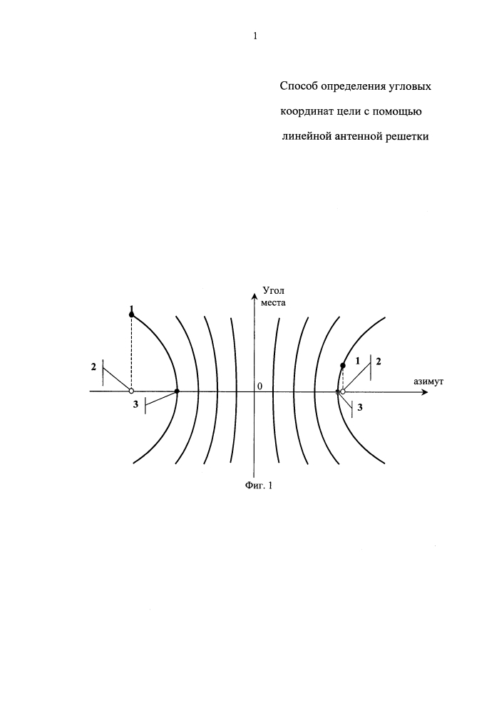 Способ определения угловых координат цели с помощью линейной антенной решетки (патент 2638174)