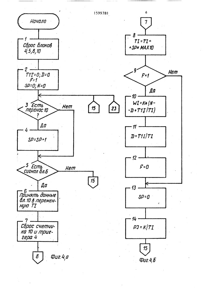 Способ определения потребления электроэнергии и устройство для его осуществления (патент 1599781)