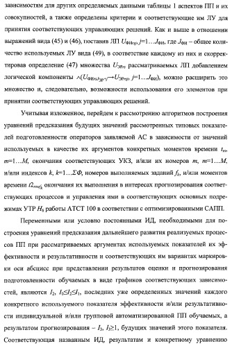 Многоцелевая обучаемая автоматизированная система группового дистанционного управления потенциально опасными динамическими объектами, оснащенная механизмами поддержки деятельности операторов (патент 2373561)