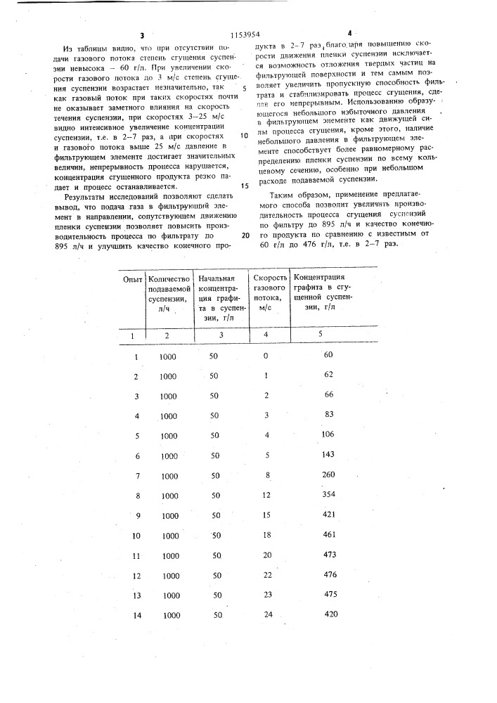 Способ сгущения суспензий (патент 1153954)