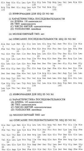 Гемопоэтический белок (варианты), последовательность днк, способ получения гемопоэтического белка, способ селективной экспансии кроветворных клеток, способ продуцирования дендритных клеток, способ стимуляции продуцирования кроветворных клеток у пациента, фармацевтическая композиция, способ лечения (патент 2245887)