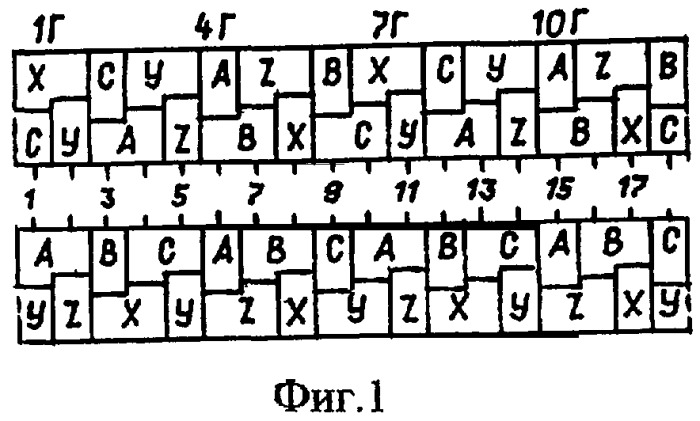 Трехфазная двухслойная дробная (q=1,5) полюсопереключаемая в отношении 2p1/2p2=2/1 обмотка (патент 2267202)