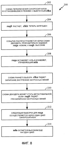 Не допускающая сбоев схема мультиплексора синхросигналов и способ работы (патент 2404517)