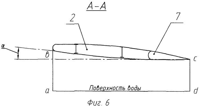 Самолет-амфибия (патент 2582196)