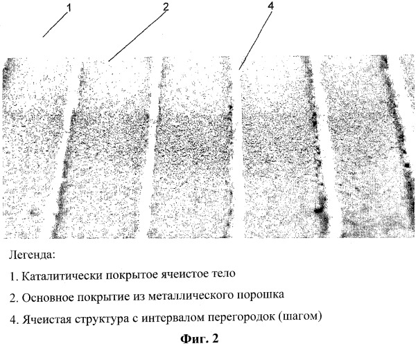 Каталитическое активное покрытие керамических ячеистых тел, металлических поверхностей и других носителей катализаторов для систем очистки отработанного воздуха и систем горения (патент 2546115)