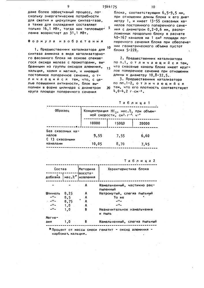 Предшественник катализатора для синтеза аммиака (патент 1544175)