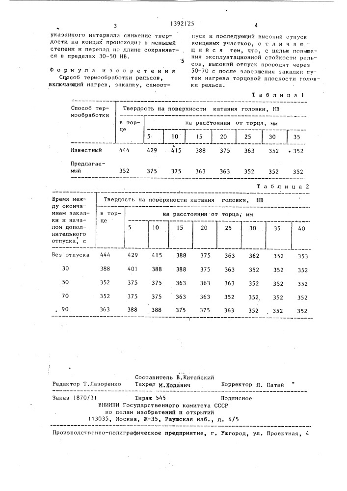 Способ термообработки рельсов (патент 1392125)
