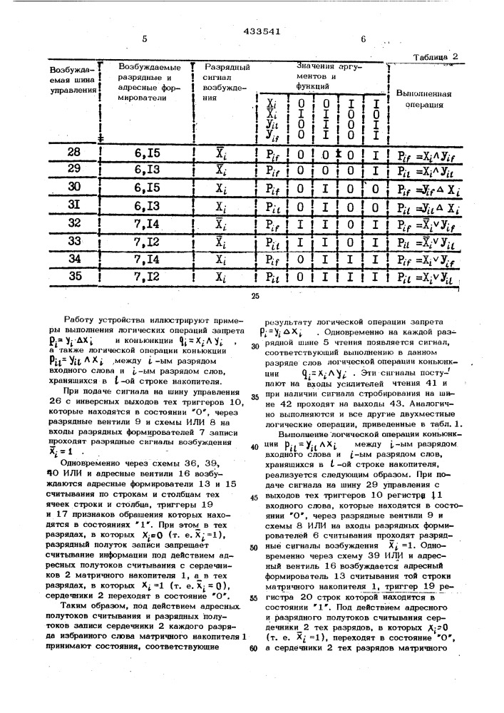 Многофункциональное запоминающее устройство3 :1 т вфон]] я- и;ф'ртгщ &lt;" t- j j^^ '^ • i .• f s .„ j i, is i* (патент 433541)