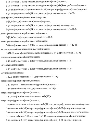 Производные пиразола в качестве ингибиторов фосфодиэстеразы 4 (патент 2379292)