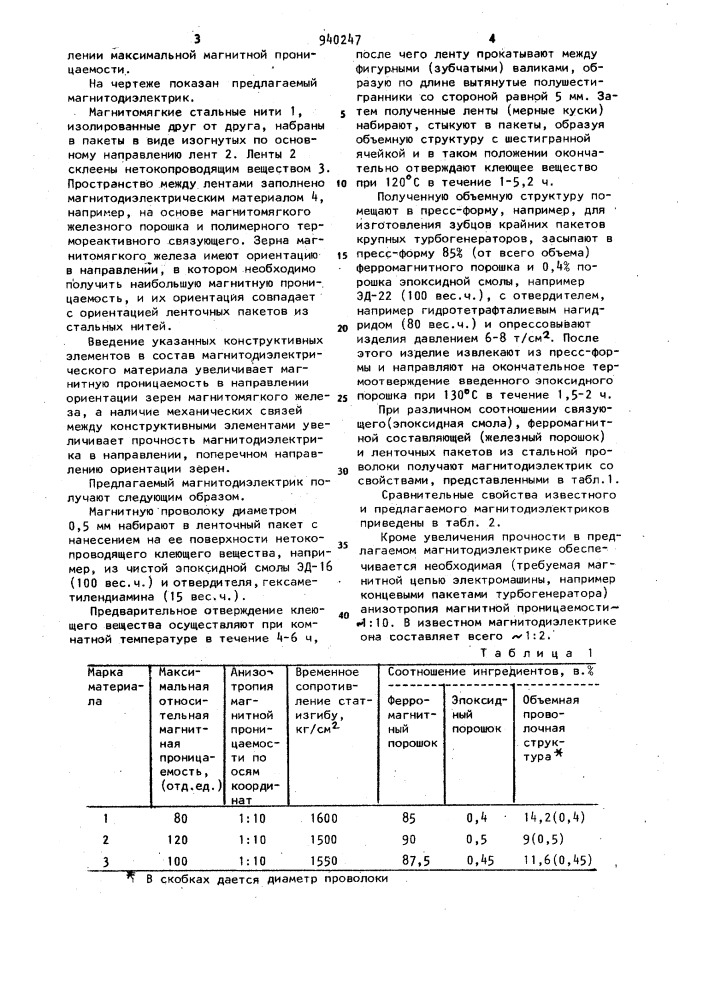 Магнитодиэлектрик (патент 940247)