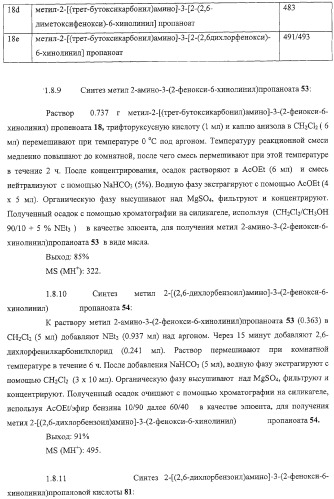 Производные 2,6-хинолинила и 2,6-нафтила, фармацевтические композиции на их основе, их применение в качестве ингибиторов vla-4 и промежуточные соединения (патент 2315041)