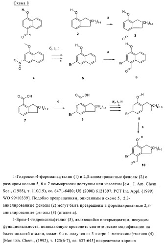 Замещенные 4-алкоксиоксазолпроизводные в качестве агонистов ppar (патент 2312106)