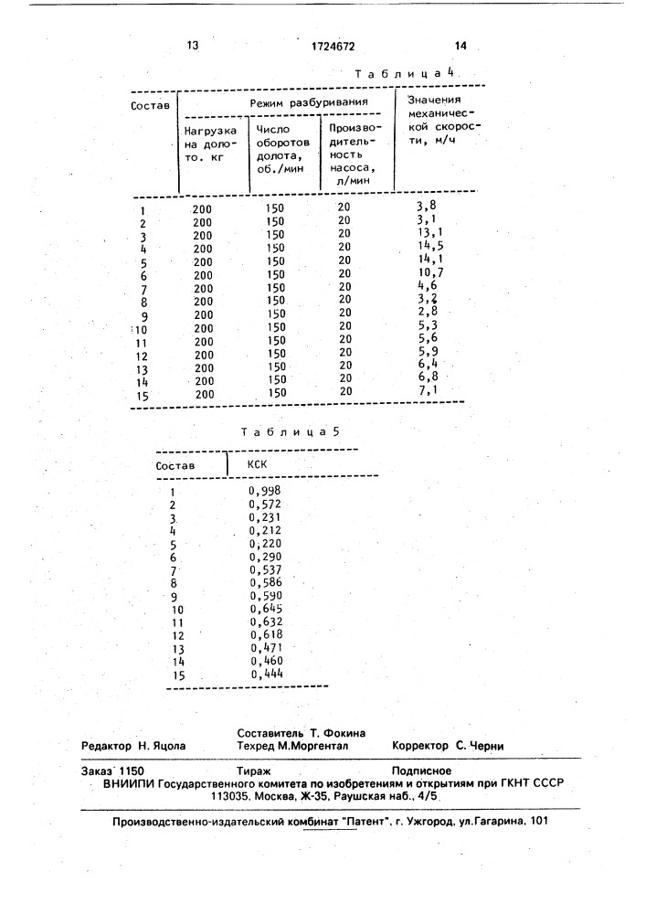 Буровой раствор на водной основе (патент 1724672)