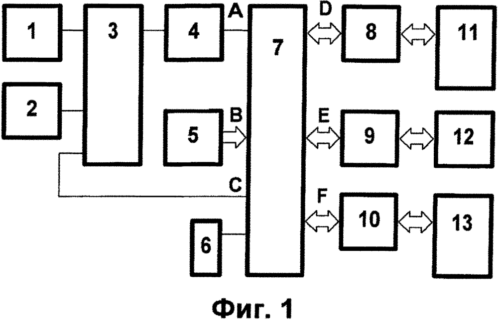 Счетчик ресурса трансформаторов на двухтрансформаторной подстанции (варианты) (патент 2616165)