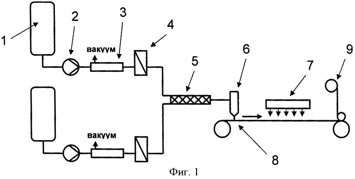 Способ изготовления голографической пленки (патент 2542984)