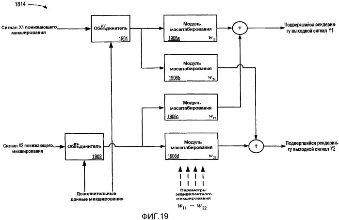Усовершенствование звукового сигнала возможностью повторного микширования (патент 2414095)
