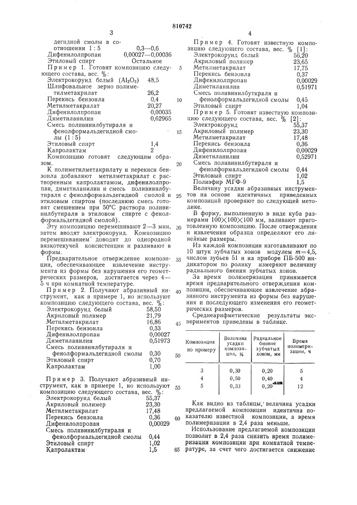 Композиция для изготовления абра-зивного инструмента (патент 810742)