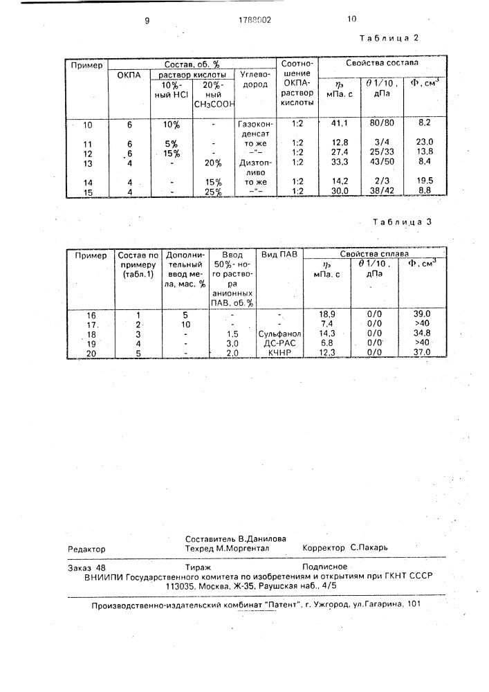 Структурированный состав на углеводородной основе (патент 1788002)