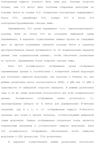 Система беспроводной локальной вычислительной сети со множеством входов и множеством выходов (патент 2485697)