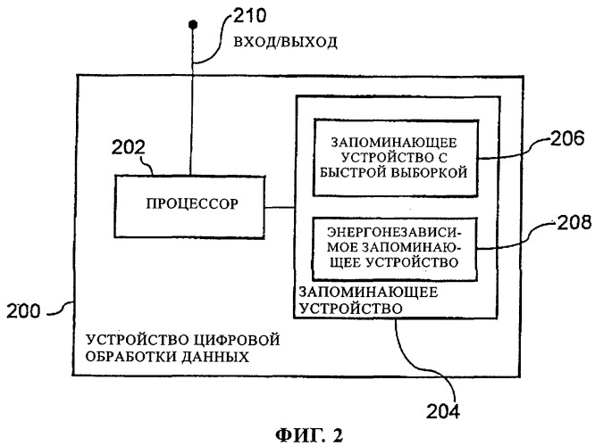 Автоматизированная библиотека данных с универсальными гнездами (варианты), способ управления ею (варианты), а также носитель сигналов и логическая схема для осуществления способа (патент 2280277)