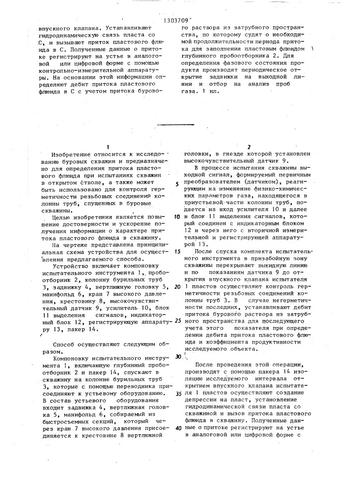 Способ определения притока пластового флюида в скважину (патент 1303709)