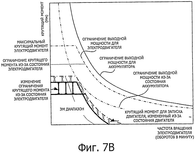 Устройство управления выходной мощностью (патент 2519018)